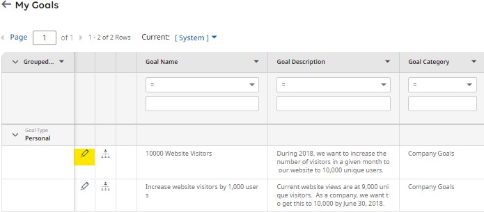 Centrally HR Performance Development and Goals User Guide