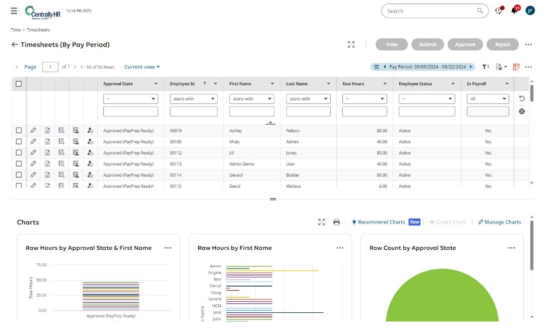 Reviewing and Editing Timesheets in Centrally HR