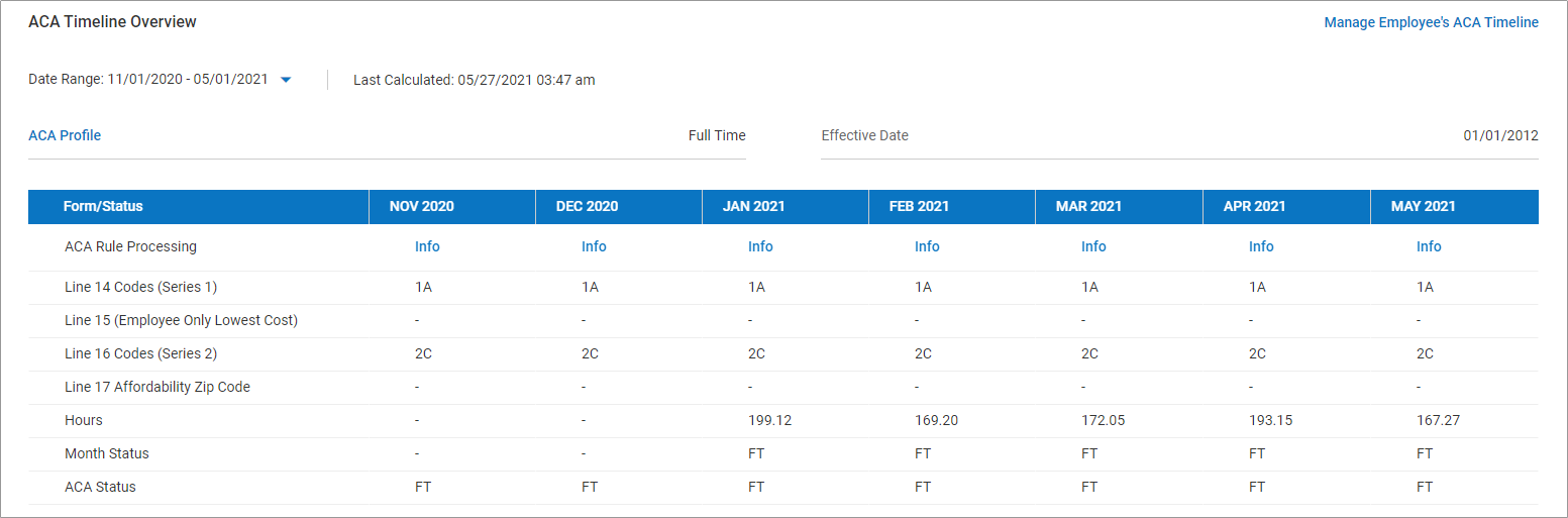 Employee ACA Tab Overview in Centrally HR