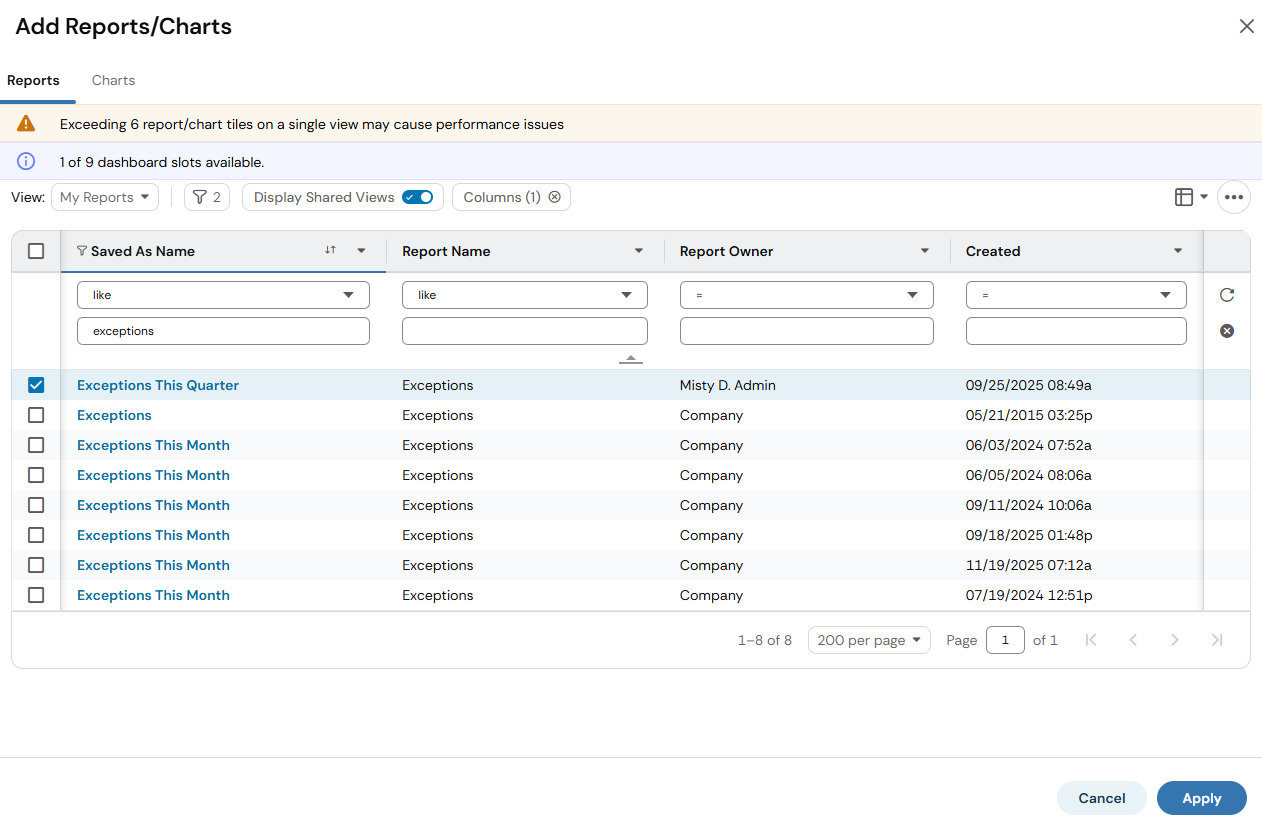 How to Add Reports & Charts to Dashboards